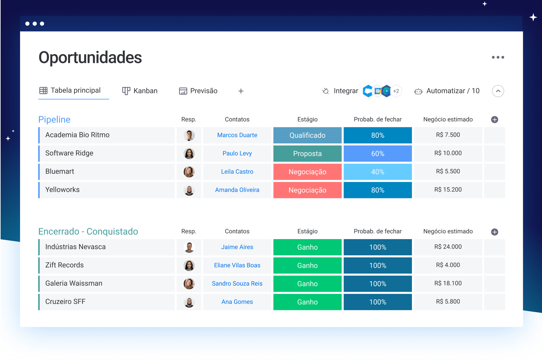 pt mobile hero crm
